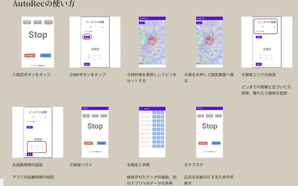 AutoRecの使い方 全体の手順図